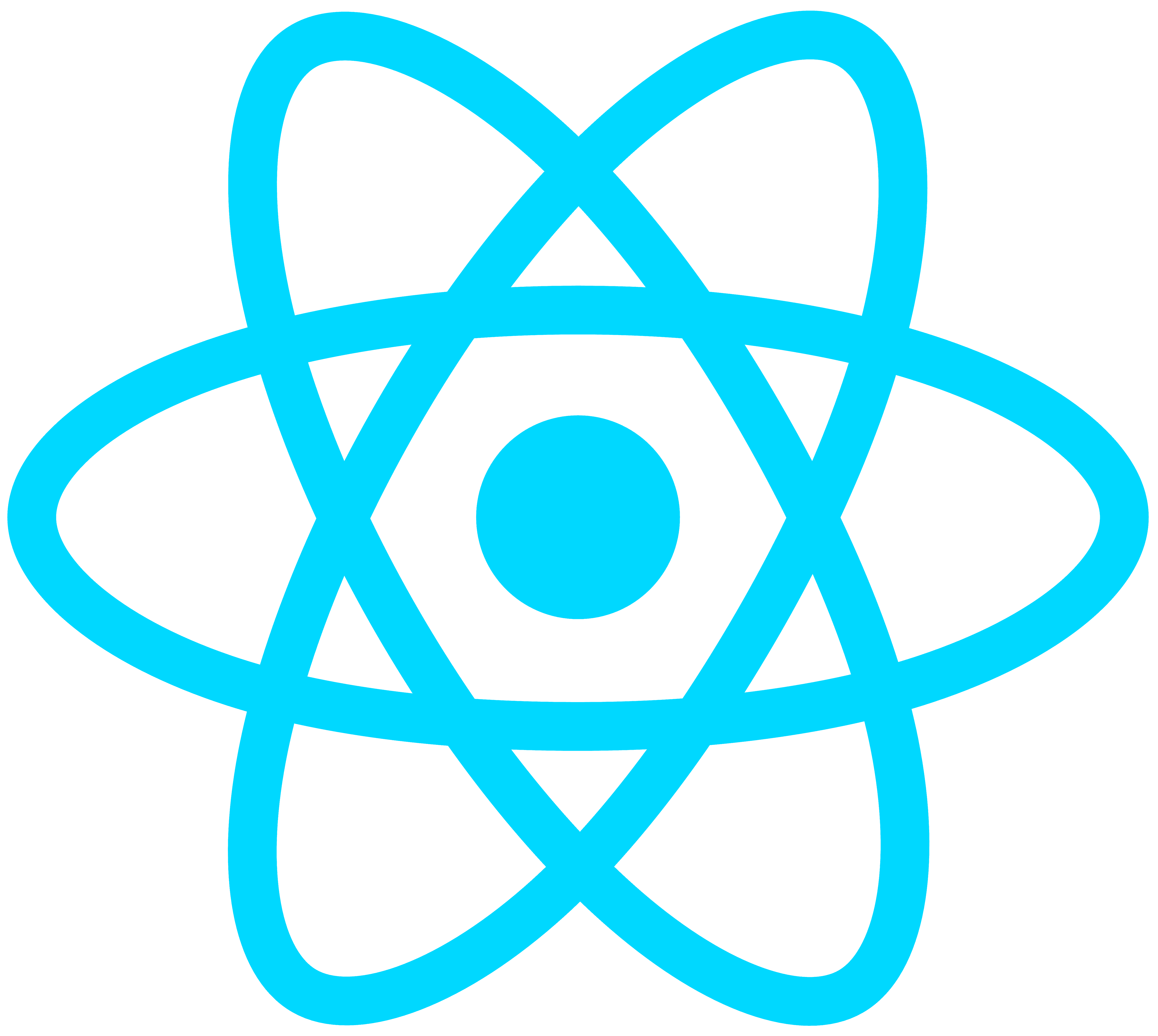 React JS